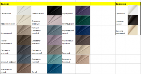 Кровать Vivien 80x200 велюр Seven 115