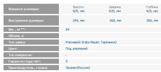 Депозитная ячейка DB-6