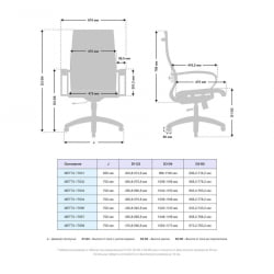 Кресло офисное МЕТТА Комплект 10, Основание 17832 Комплект 4 Серое
