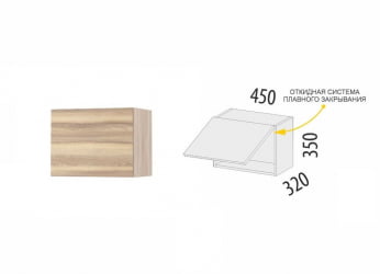 Антресоль (с системой плавного закрывания) Бруклин 101.104.1