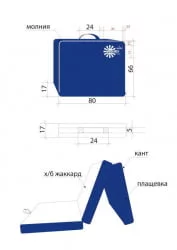 Матрас Country Ligh mini 80-200