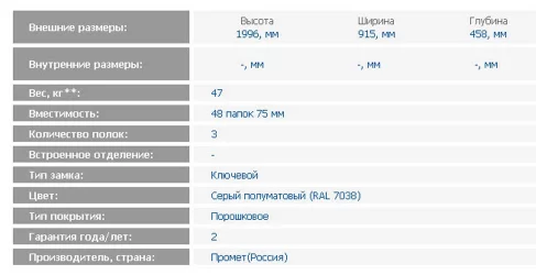 Стальной шкаф металлический AM 2091