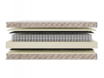 Матрас двуспальный 160х200 Model-H