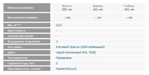Тумба мобильная BA4-65/3 (AP-2)