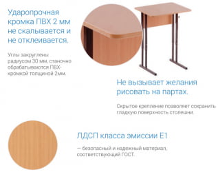 Стол ученический 1-местный регулируемый (рост 5-7) 600х500 мм ЛДСП Серый/Металл Серый