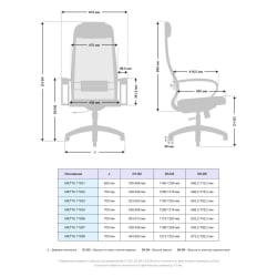Офисное кресло МЕТТА Комплект 18, Основание 17832 Синий Black