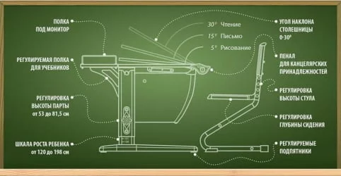 Стол-трансформер Parta 1/75-40 + Stul Белый Красный