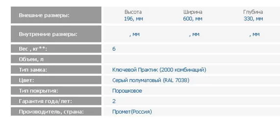 Металлический шкаф AMB-15/2