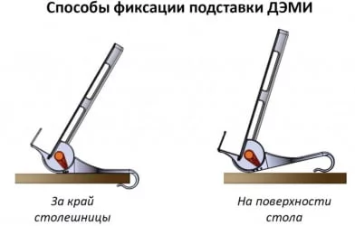 Растущая мебель ПК-03 Красная