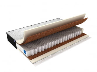 Матрас Strong Premium трикотаж 160х195х22