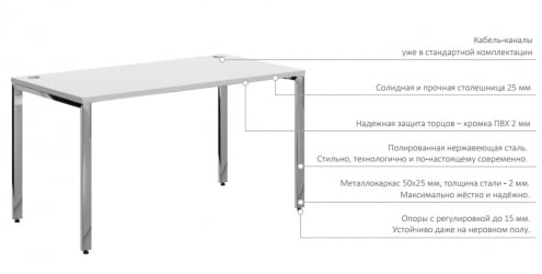 Приставка к рабочей станции XTEN GLOSS XIGWST 1614 Дуб Сонома