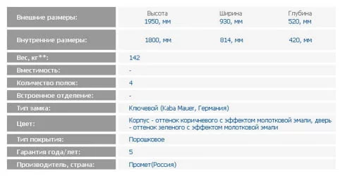 Шкаф огнестойкий BrandMauer BM-1993 EL