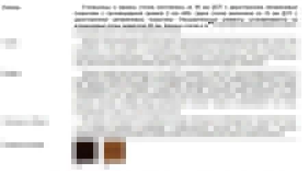 Шкаф комбинированный с замком, правый Танго Ш64Т-04Rз Орех