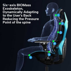 Эргономичное компьютерное кресло (для геймеров) Eureka TYPHON, Blue