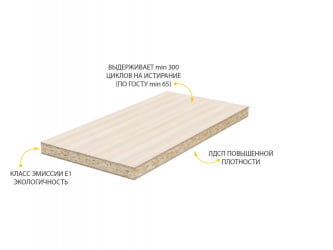 Антресоль (с системой плавного закрывания) Графит 74.100 Сосна Астрид /Ваниль