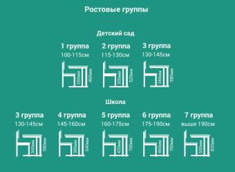Стол ученический 1-местный регулируемый (рост 5-7) 600х500 мм ЛДСП Бук/Металл Серый