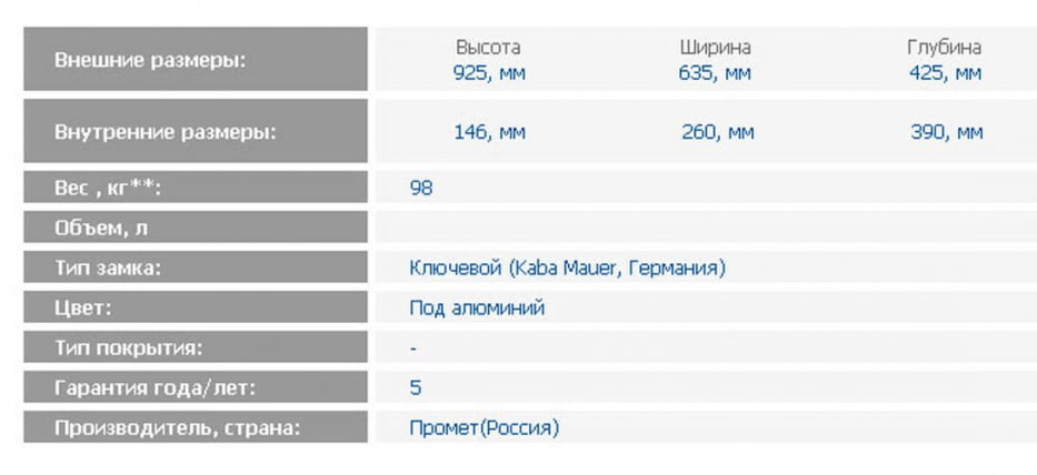 Депозитная ячейка DB-12 S.DGL_1