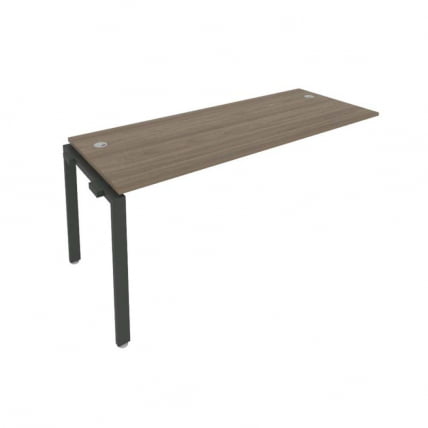 Проходной наборный элемент рабочей станции Metal System Б.ПРС-СП-1.5 Вяз/Антрацит_0