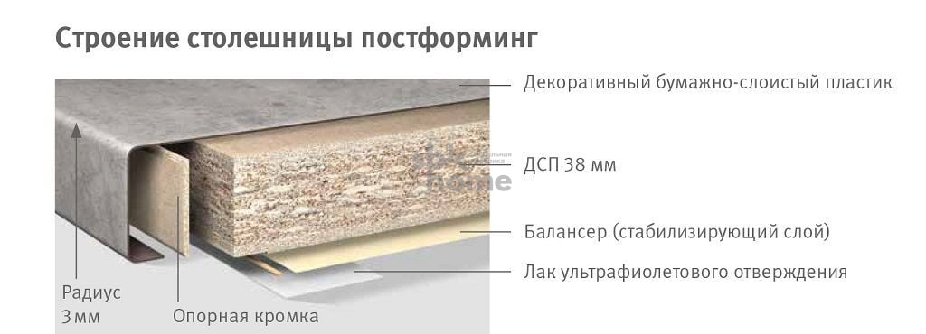 Столешница Ф205 СТ 9, ЕГГЕР (4100*600*38) Камень Пьетра Гриджиа антрацит, 1430417 / F205 ST EGGER_1