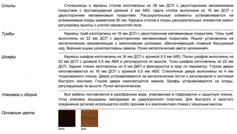 Гардероб Танго Ш11з Орех_2