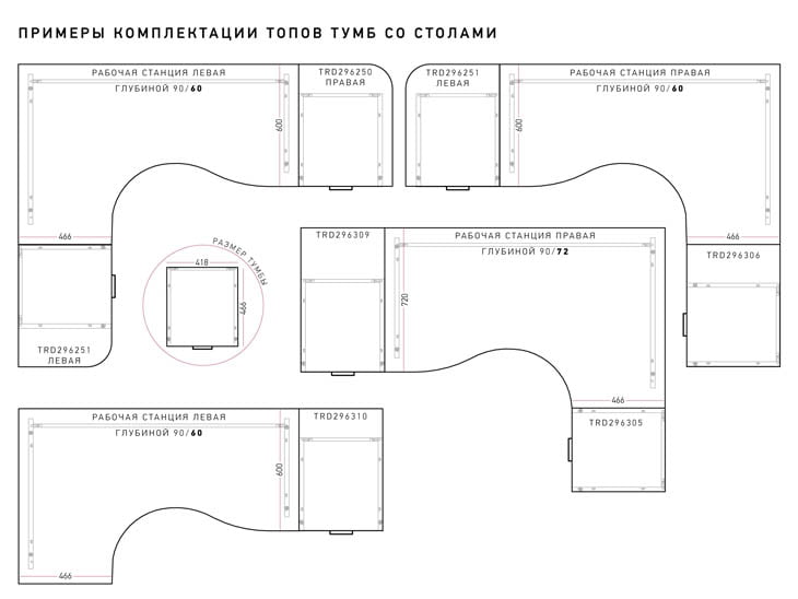 Мебель для персонала Trend