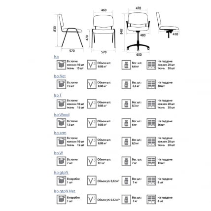 Офисный стул Iso black S2_1
