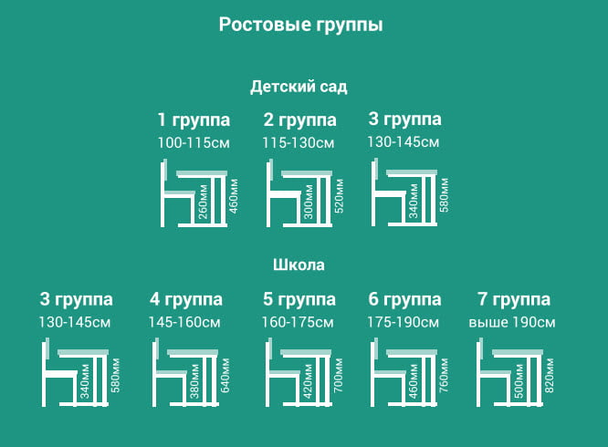 Парта двухместная Де Гласси А с бортиком ЛДСП с пластиком ЛДСП Дуб молочный/ Металл Серый_1