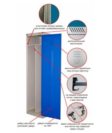 Шкаф ШРЭК-21-530_2