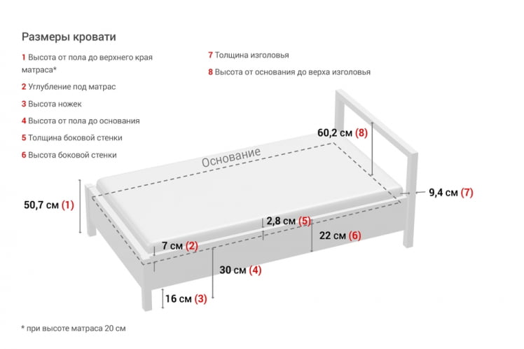 Кровать 1800 Соренто 22 Дуб бонифаций_3