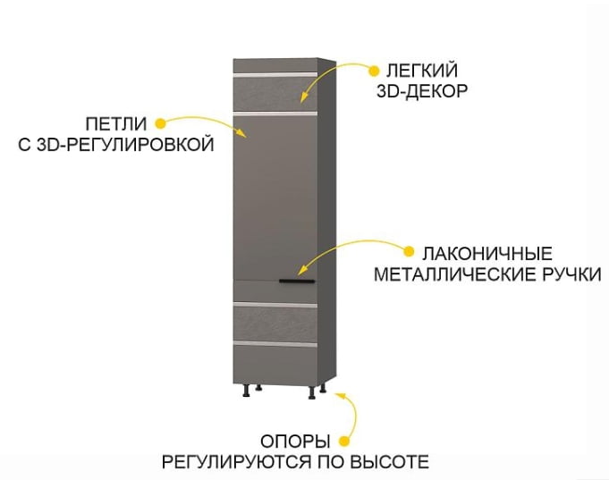 Пенал под встраиваемый холодильник Грейс 105.77 правый Оникс Кубанит_1