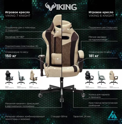 Кресло игровое Бюрократ VIKING 6 KNIGHT BL FABRIC Синий_13