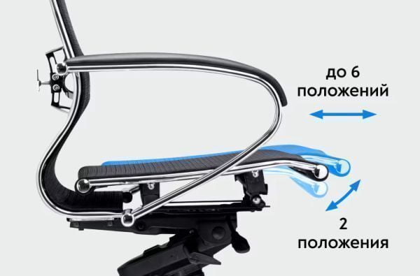 Кресло компьютерное Y 4DF B2-5D - YM93 /Kc00/Nc00/D15P/H13mM-3D(M26.B35.G25.W03)_4