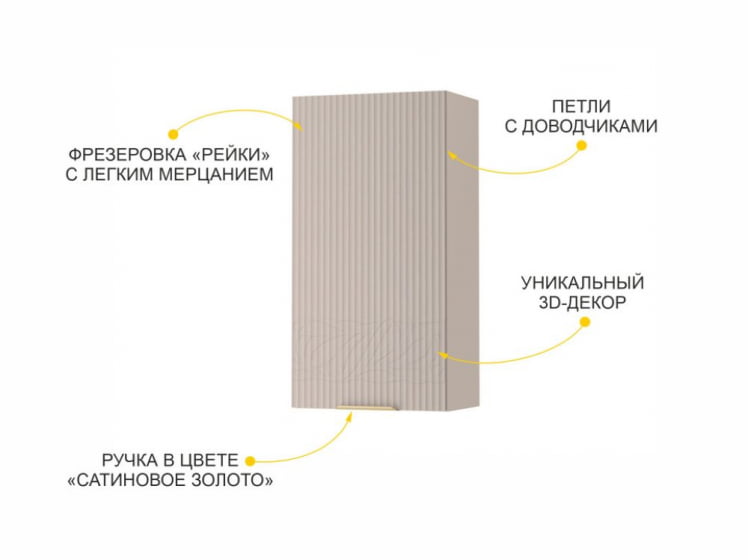 Шкаф кухонный (лев/прав) Флоренция 107.10_4