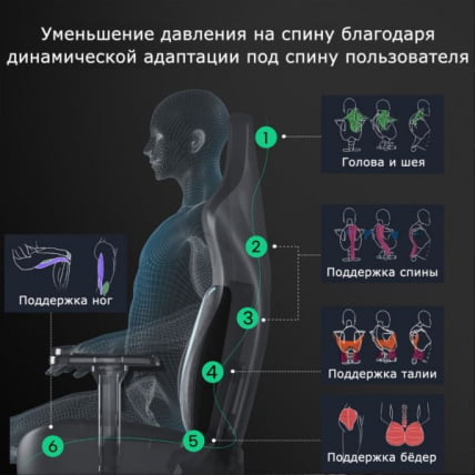 Компьютерное кресло (для геймеров) Eureka Python II, синий_1