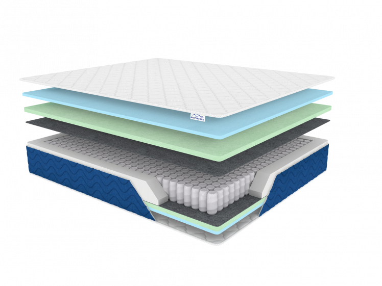 Матрас Sleep Plus 80x200_0