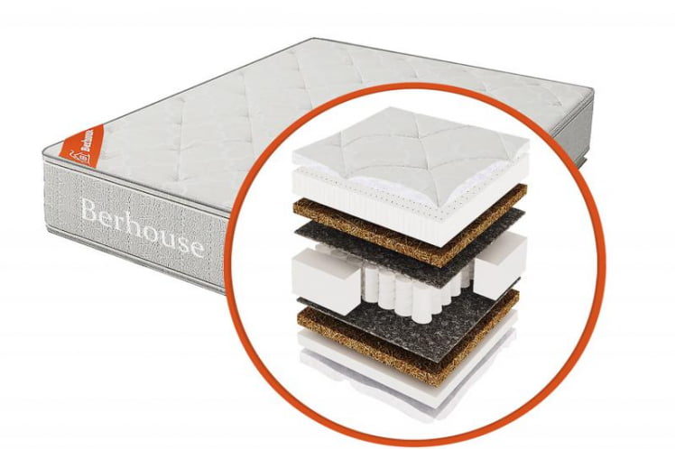 Матрас "Касабланка ZAСоня" (Berhouse) Размер: 1800х2000 мм _0