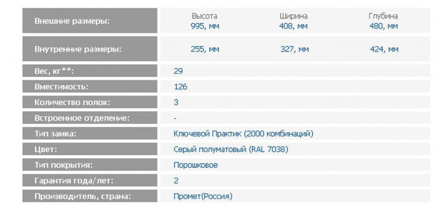 Картотечный шкаф A1-05/1 (верх)_1