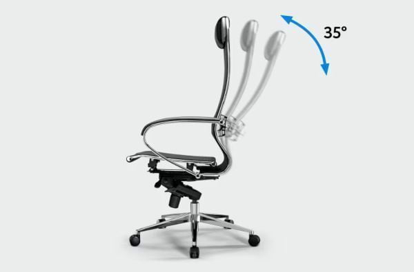 Кресло компьютерное Y 4DF B2-5D - YM93 /Kc00/Nc00/D15P/H13mM-3D(M26.B35.G25.W03)_5