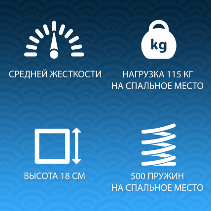 Матрас Bio Modern 80x190_1