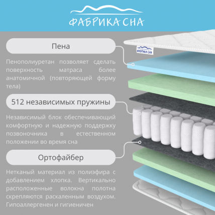 Матрас Sleep Plus 80x200_2