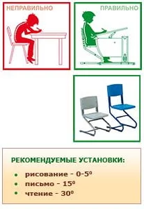 Парта трансформер Дэми СУТ.13 + стул СУТ.01 (пластик)_1