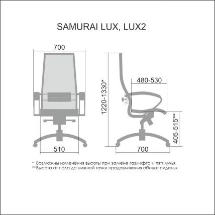 Кресло руководителя Samurai Lux 2 Черный_4