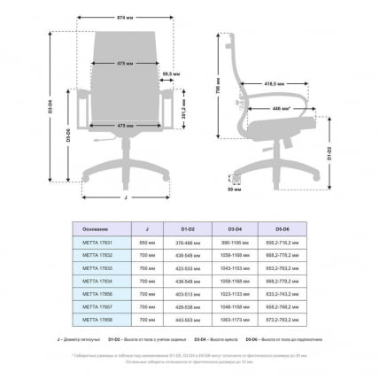 Кресло офисное МЕТТА B 2b 19/K130, Основание 17832 Комплект 4 Красное_3