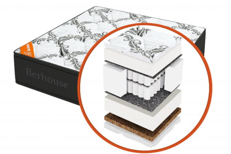 Матрас MEGA MULT ЗИМА ЛЕТО MultiPocket Gray Night (Berhouse) Размер: 1600х2000 мм _0