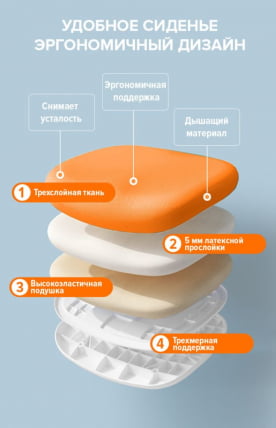 Детское кресло Everprof Kids 103 Ткань Оранжевый_9