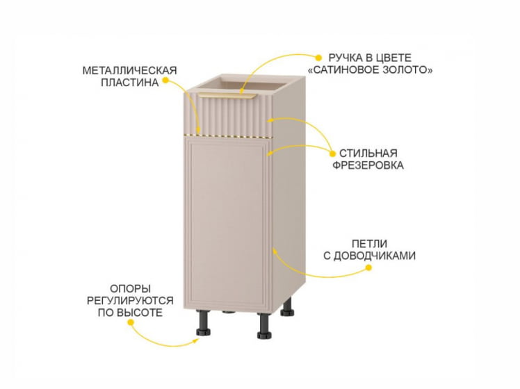 Напольный шкаф (лев/прав) Флоренция 107.55_3