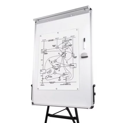 Доска-флипчарт магнитно-маркерная BRAUBERG 70х100 см_4