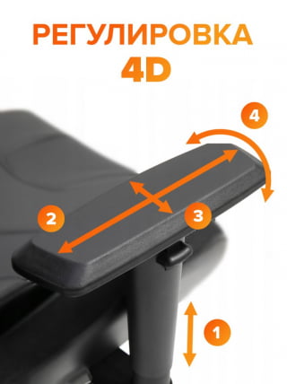 Кресло геймерское Everprof Tiger Сетка Черный_11