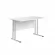 Стол прямой СП-2М Белый_71617