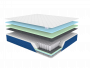 Матрас Sleep Plus 80x190_2236973